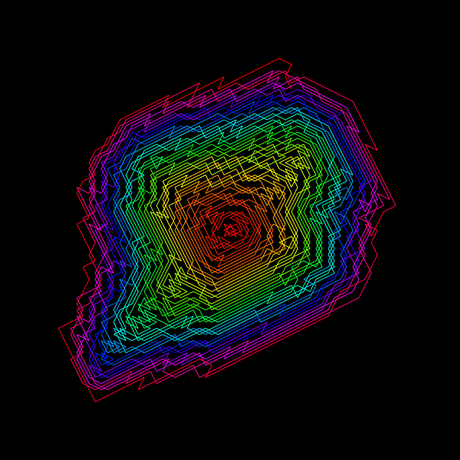 Das Profilbild der Vortragenden
